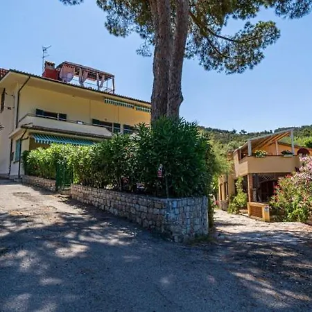 Il Tramonto Sulla Biodola *